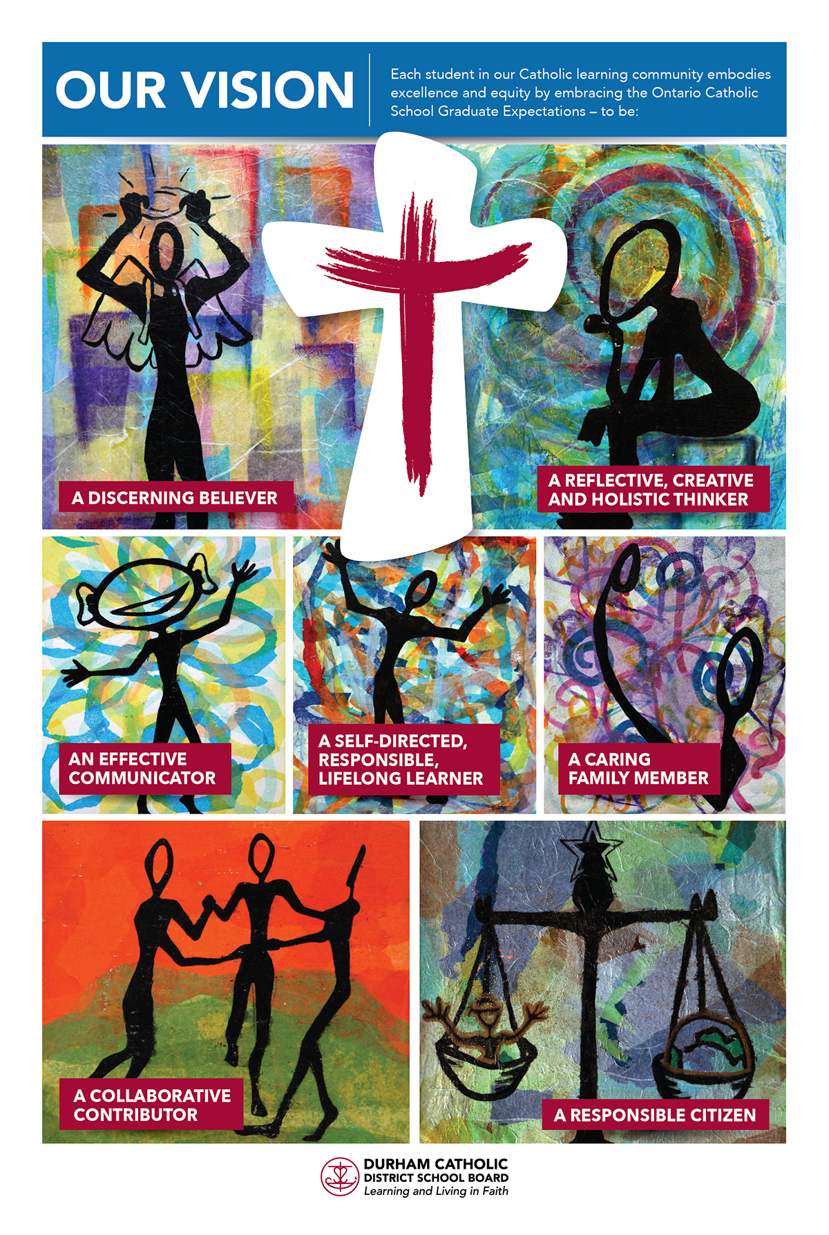 Catholic graduate expectations poster
